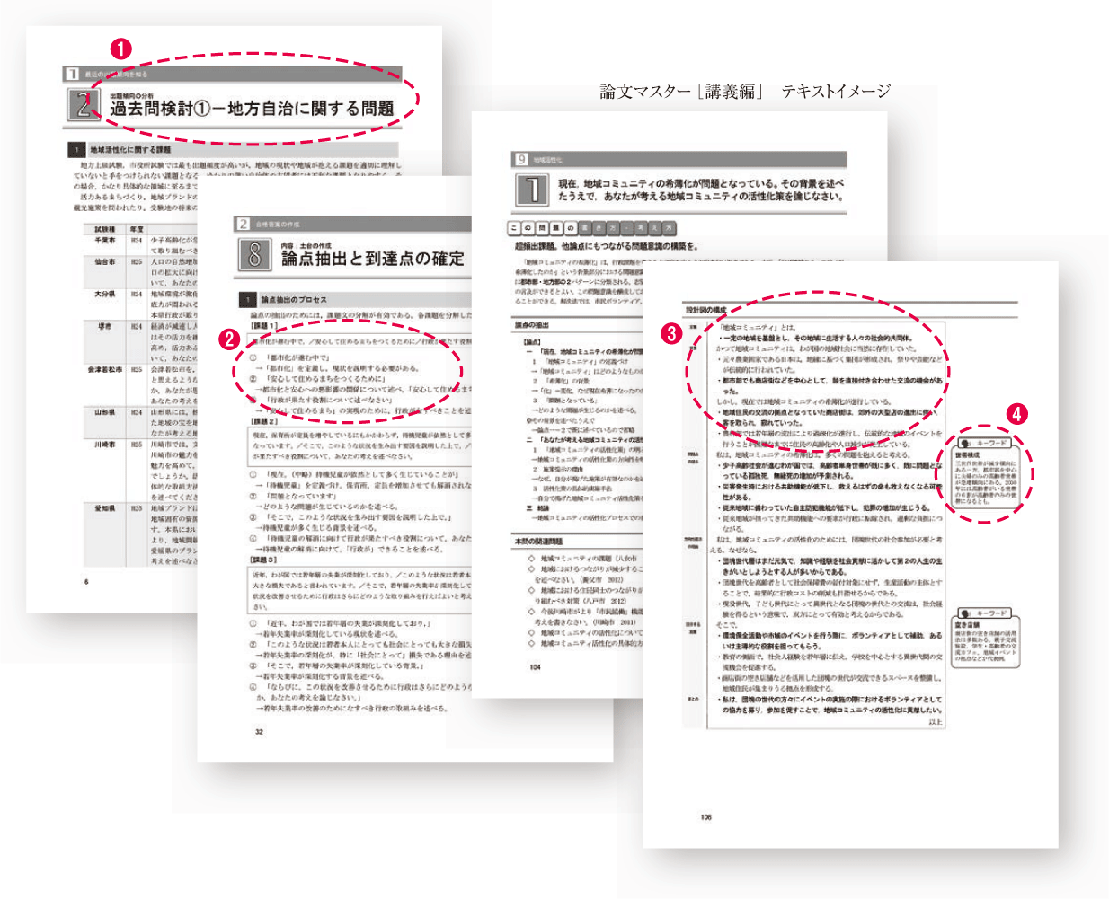 論文マスター 講義編 テキスト 公務員試験 Lec東京リーガルマインド