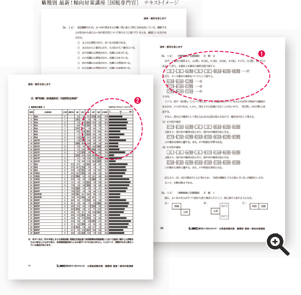 傾向対策講座テキスト