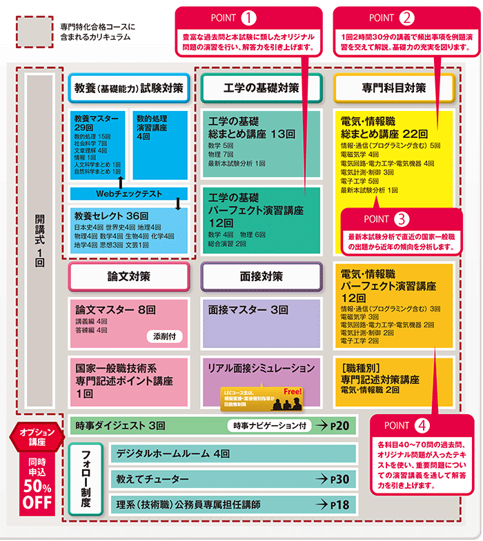 �J���L������