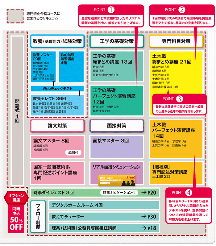 �J���L������