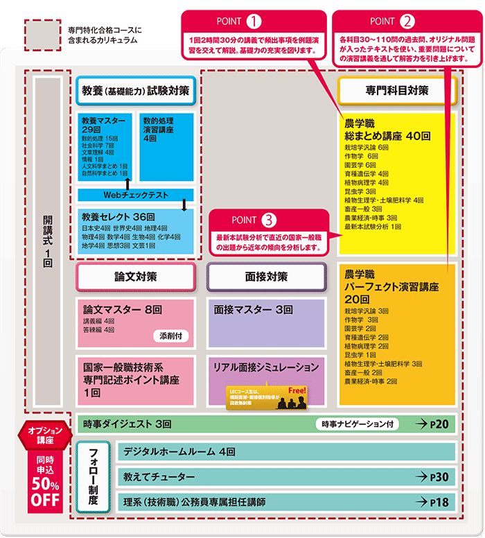 �J���L������