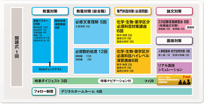 �J���L������