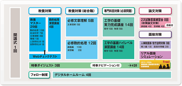 �J���L������