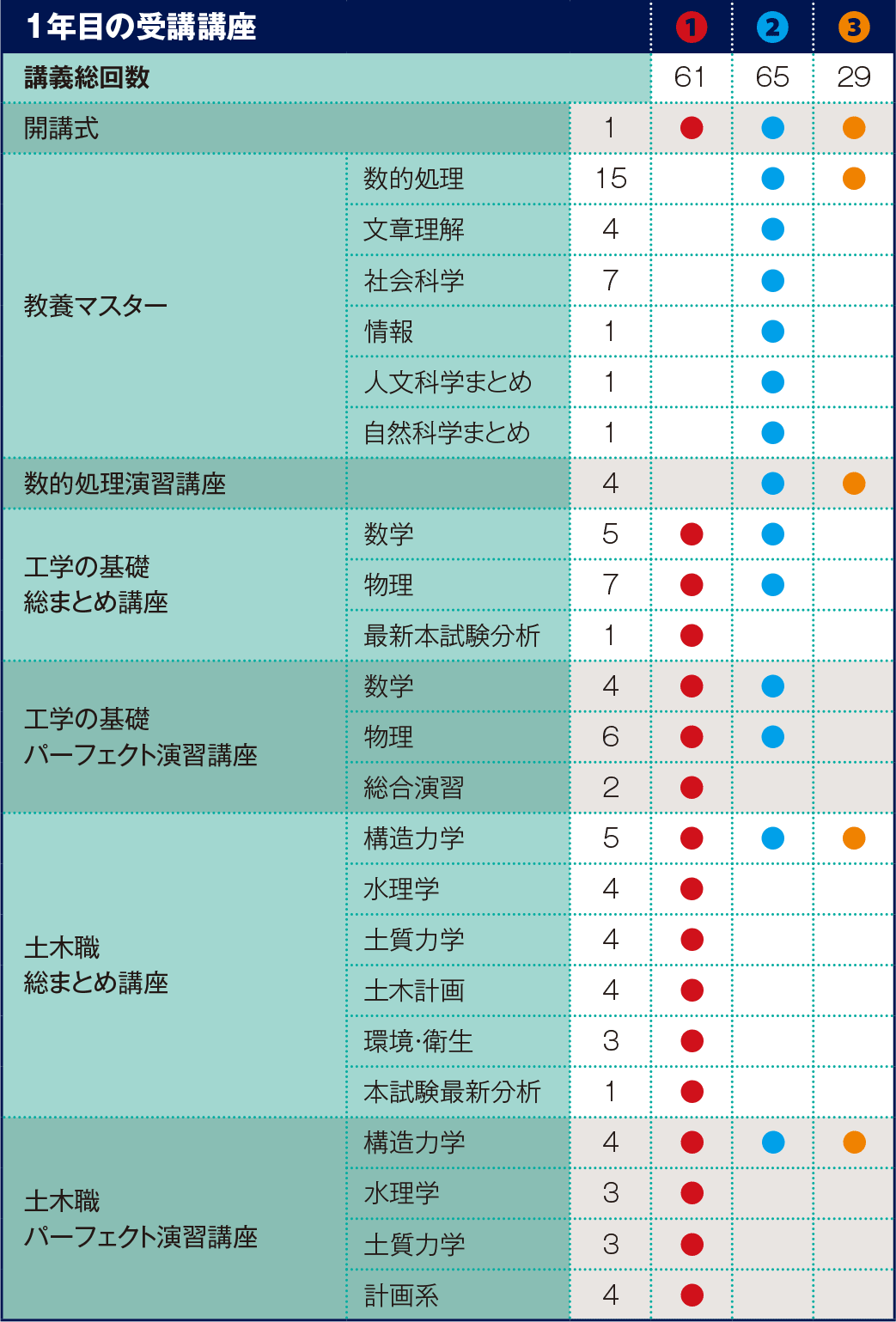 �����ߎ�u�v����