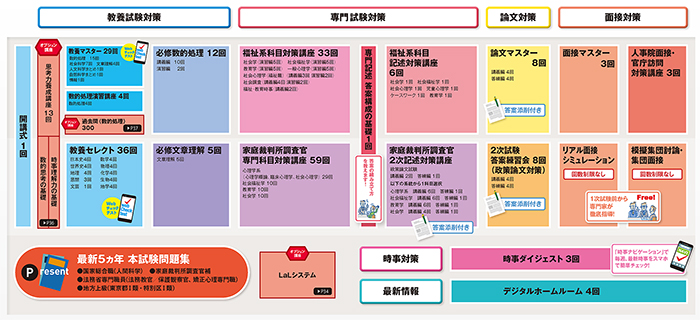 �J���L������