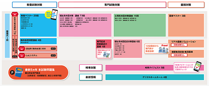 �J���L������