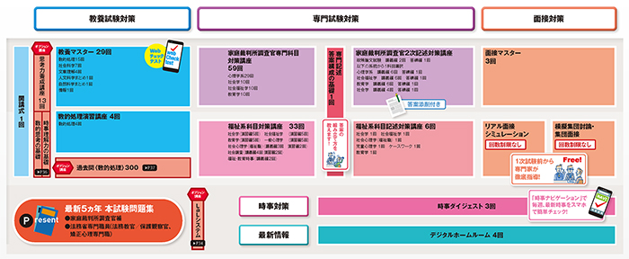 �J���L������