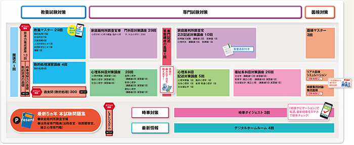 �J���L������