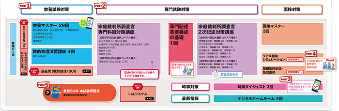 �J���L������