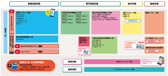 �J���L������