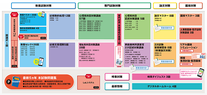 �J���L������