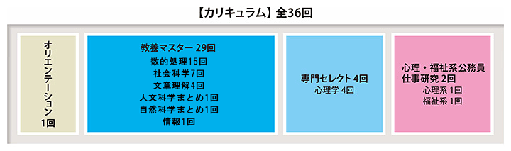 �J���L������