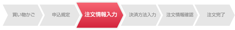 申込チャート