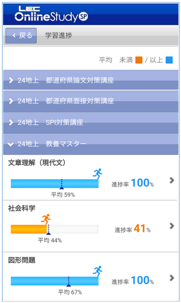 ホーム画面「気になる人の学習状況 > 学習進捗」