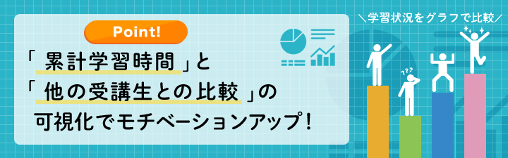 気になる人の学習状況