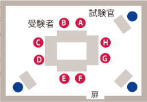 集団討論.png