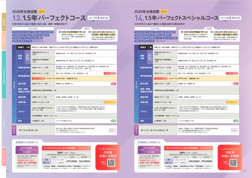 28目標1.5年コースカリキュラム.jpg