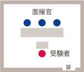 個別面接.png