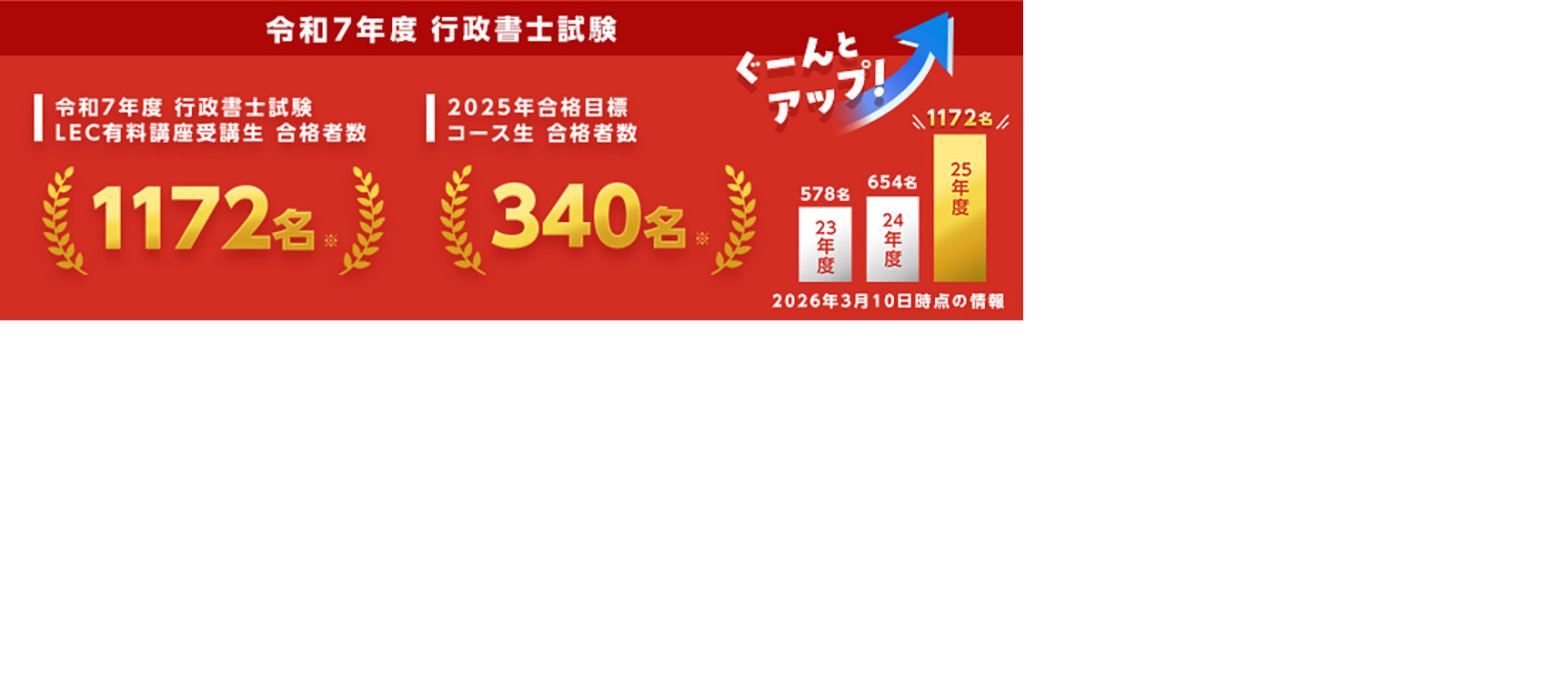 �y�s�����m�z2026�N���i�ڕW�p�[�t�F�N�g�R�[�X