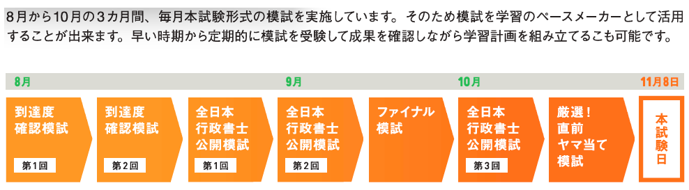 行政書士試験まで、あと160日！ 模試・直前対策講座のご案内 | 福岡