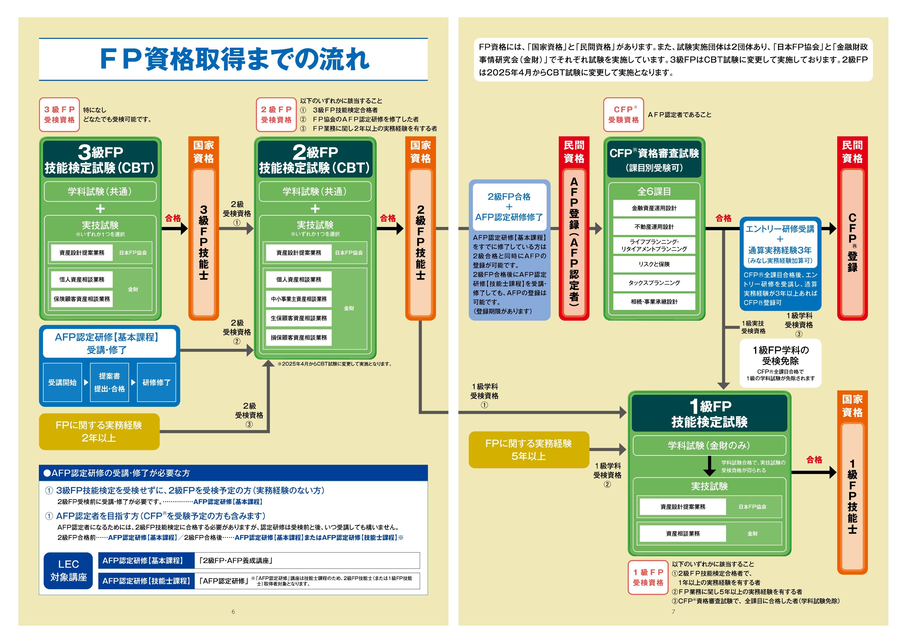 FP画像①_page-0001.jpg