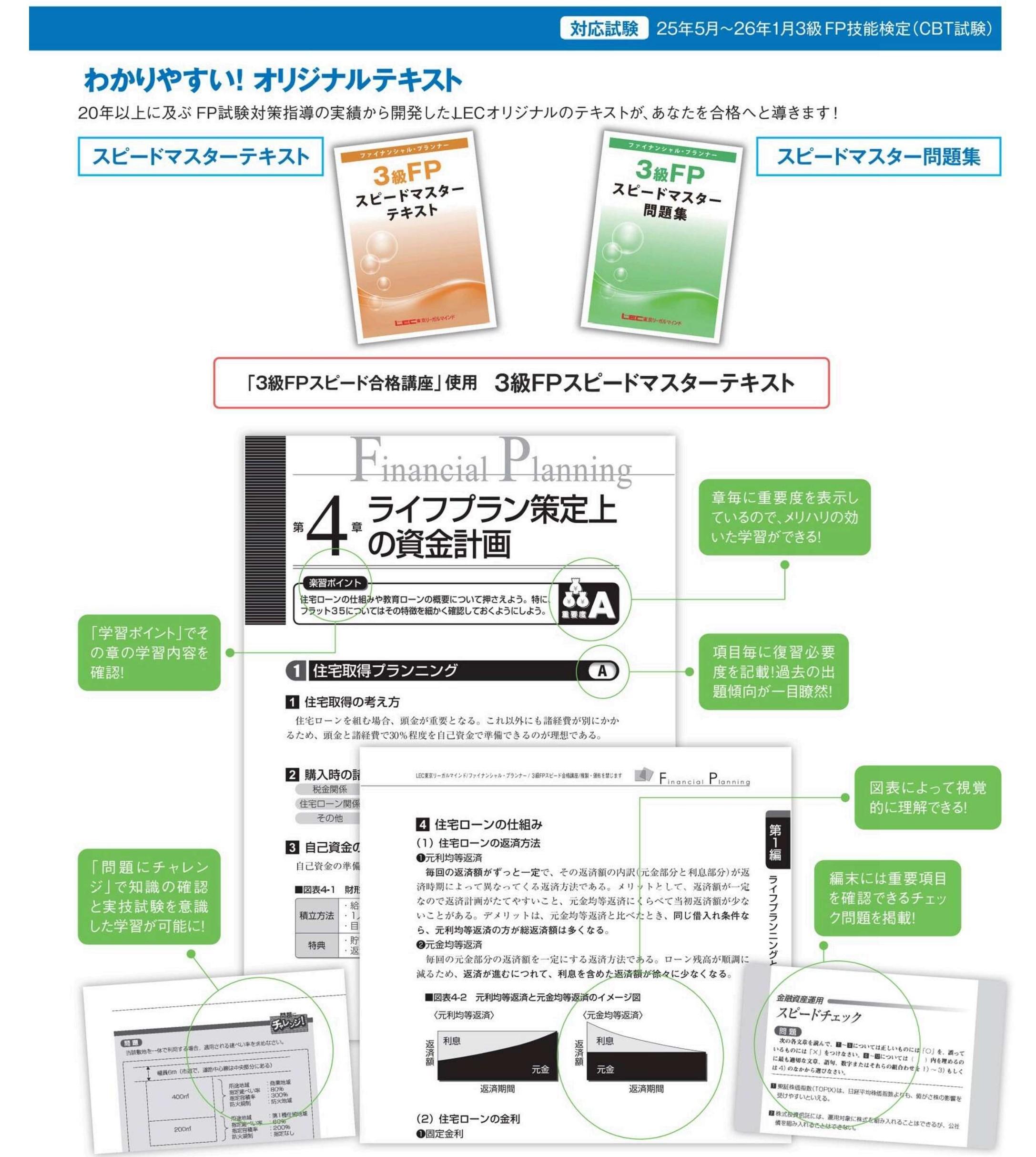 FP3級_page-0001 テキスト画像.jpg