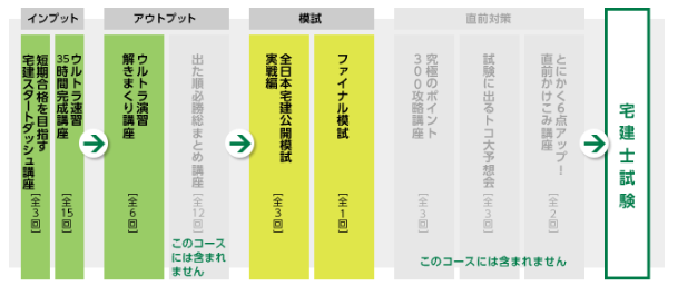 �E���g�����C�g.png