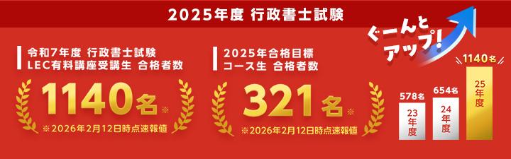行政書士】2026年合格講座 初学者向け講座のご案内 | LEC広島本校｜LEC