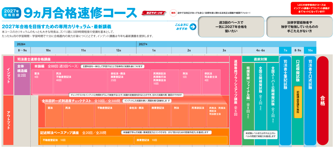 27S速修 カラースケ画像.png