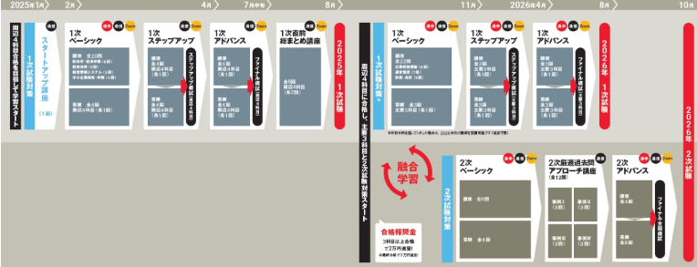 Nかりきゅらむ２.png