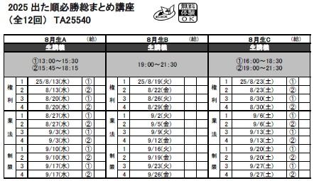 2025　出た順必勝総まとめ講座.jpg