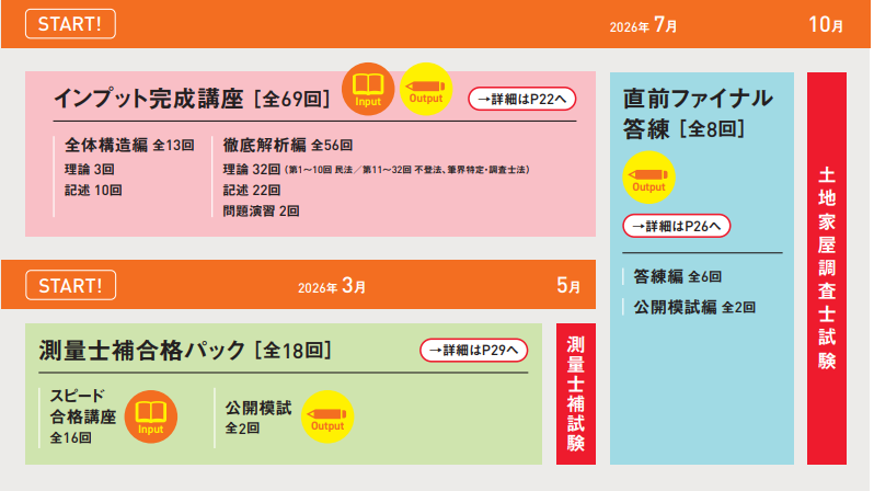 wごうかくこーす.png