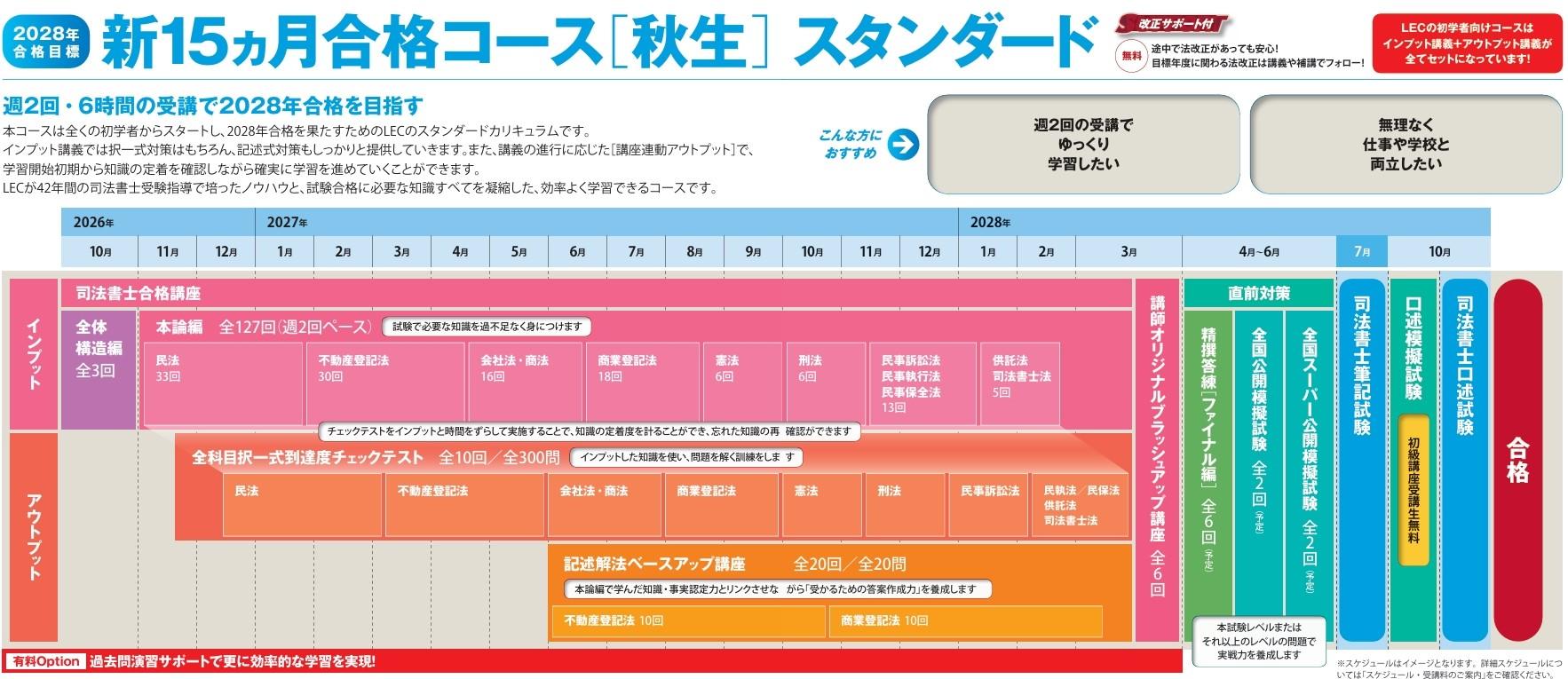 28秋15ヵ月カリキュラム.jpeg