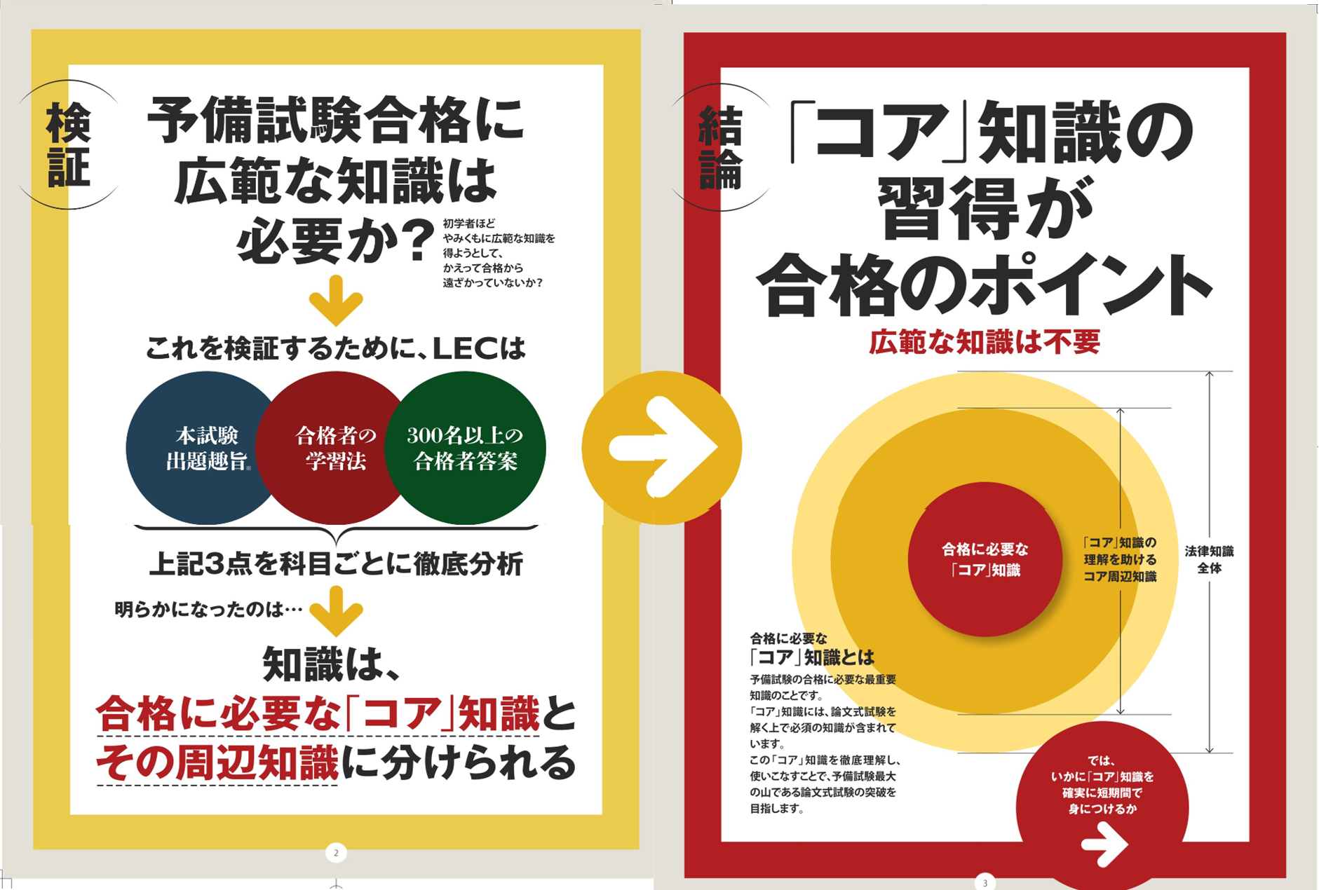 教材コア案内.png