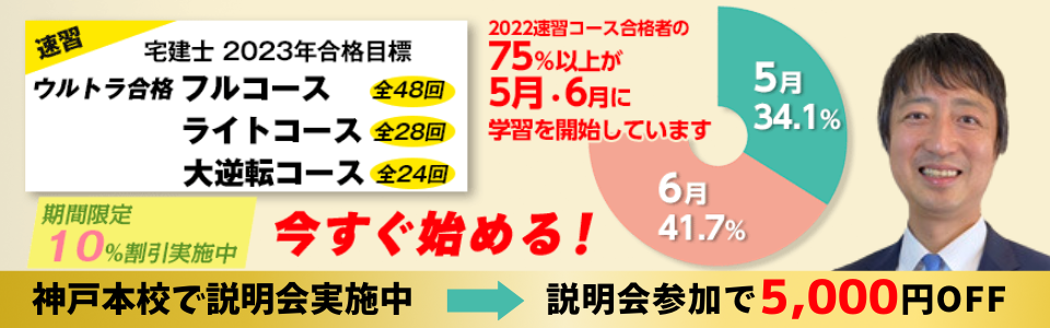 ynmz2023NiڕW@KR[XtJnII