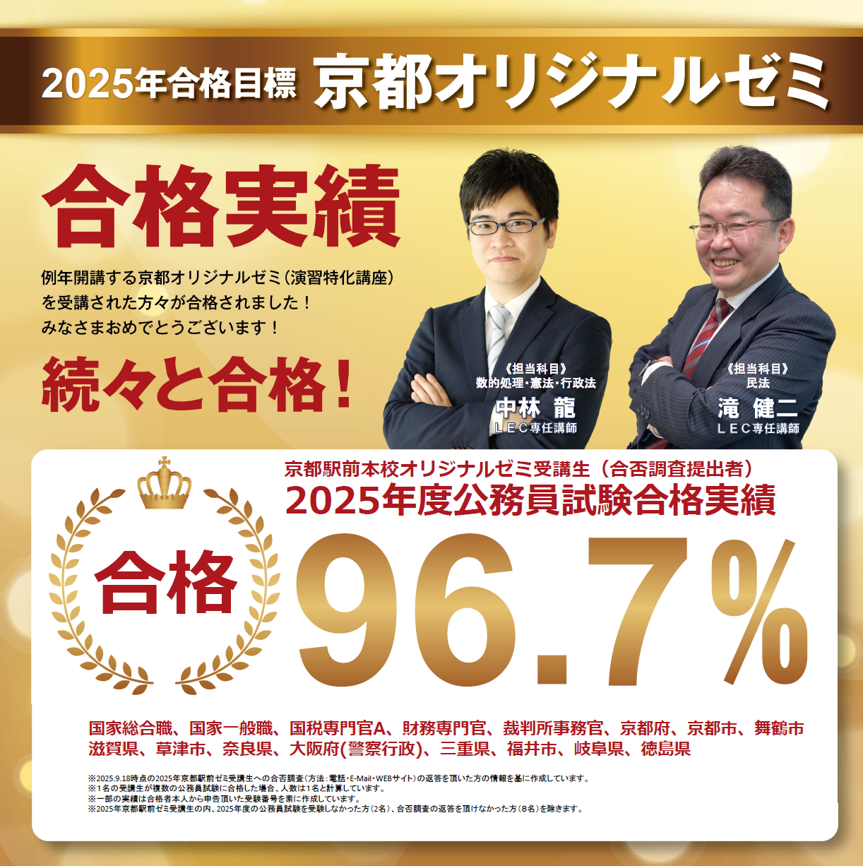公務員】 2025年度合格速報＆合格体験記 | 京都駅前本校｜LEC東京
