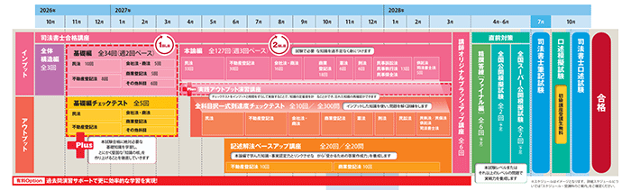 curriculum_2028.gif
