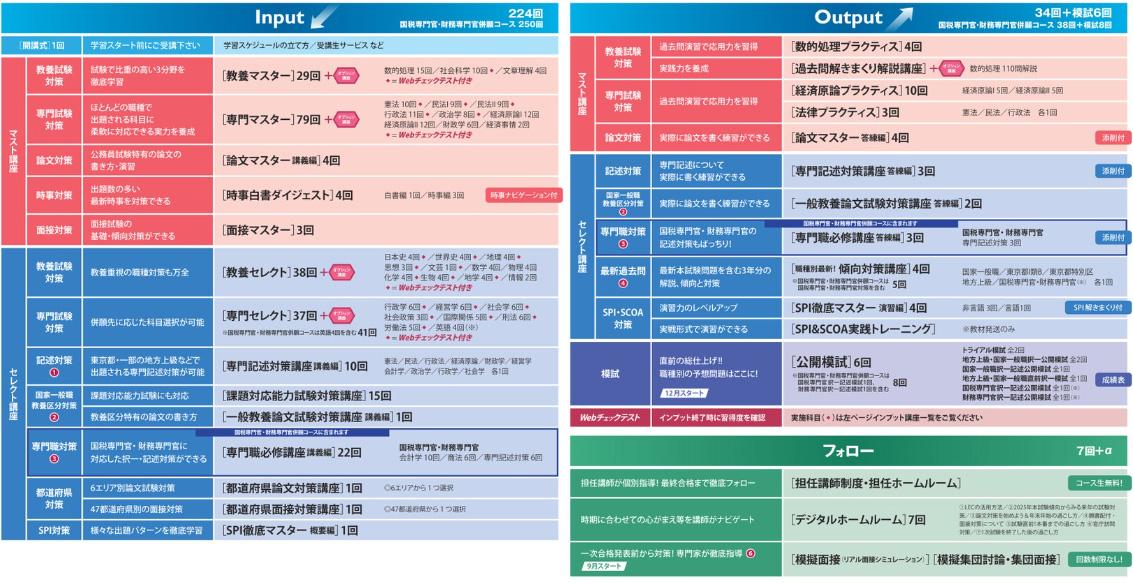 2026公務員コース案内図cur.jpg