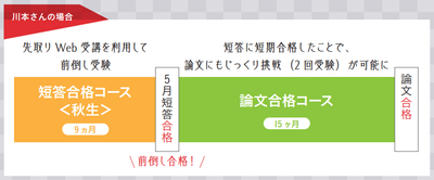 kawamoto.png