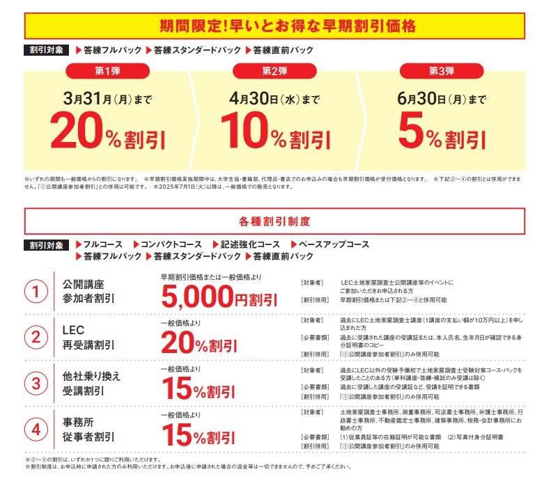 土地家屋調査士】2025年向学習経験者向け答練パックが4月末まで