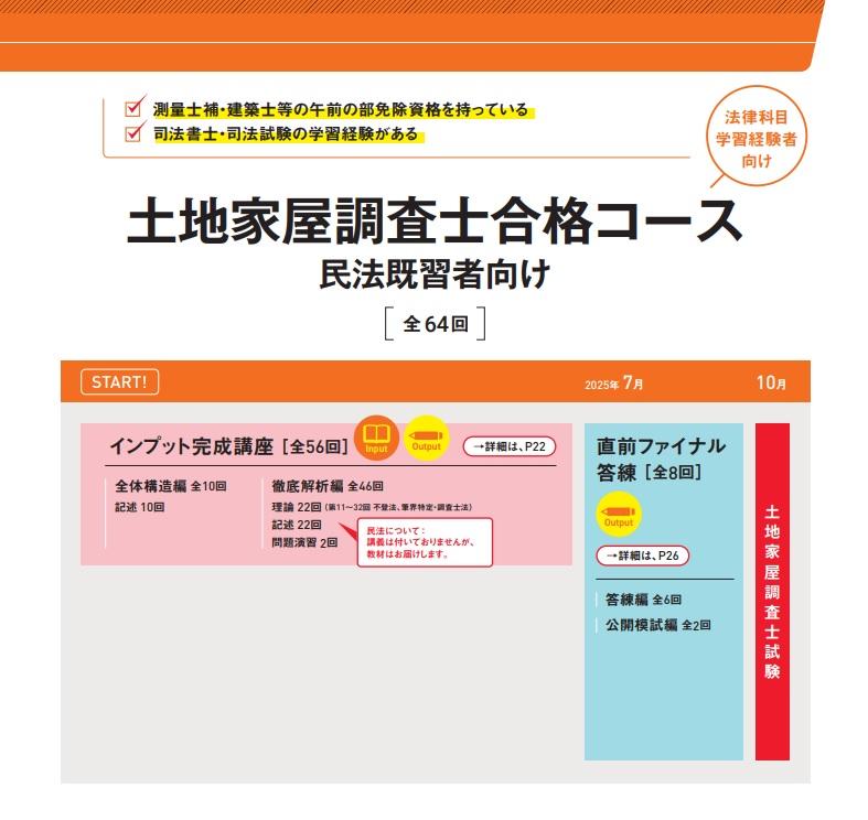 土地家屋調査士】2025年向初学者向けコース 2024年の司法書士