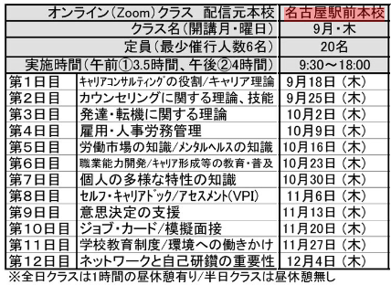 ９月生Zoom木曜クラス.png