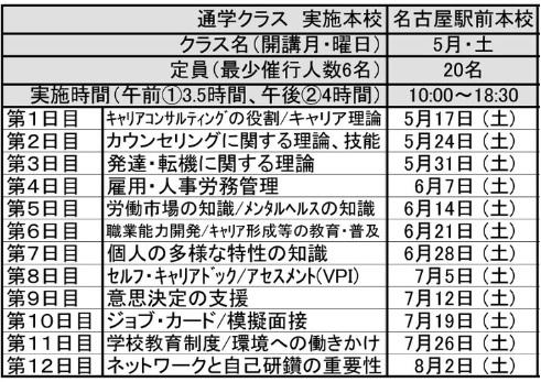 5月生土曜クラス.jpg