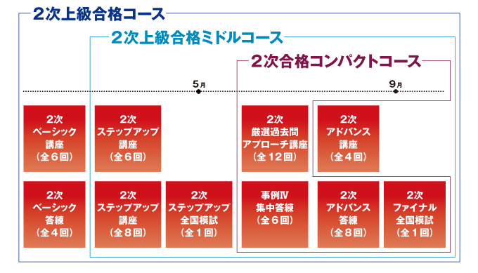 curriculum.gif