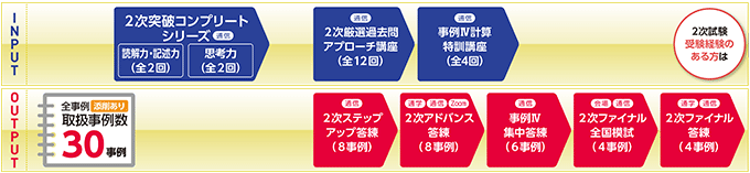 curriculum_standard.gif