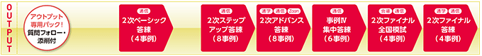curriculum_tourenmoshi.gif
