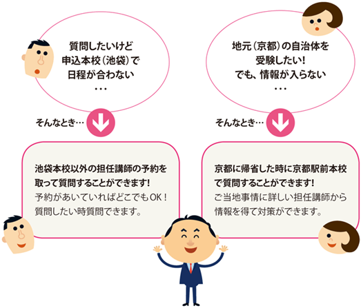 担任講師イラスト.png