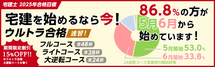 【宅地建物取引士】　2025年最適な学習方法で合格を目指す！