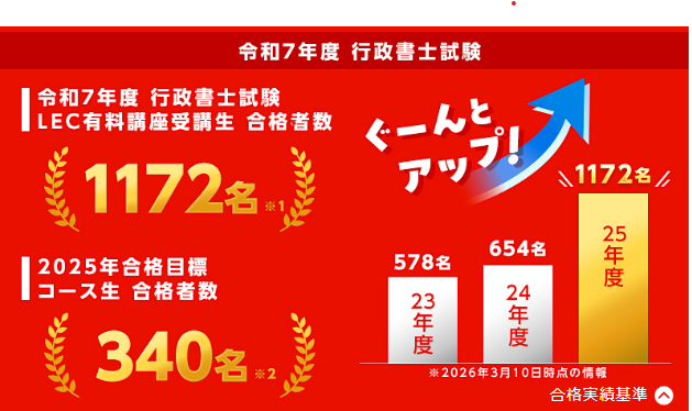 G_合格実績.png