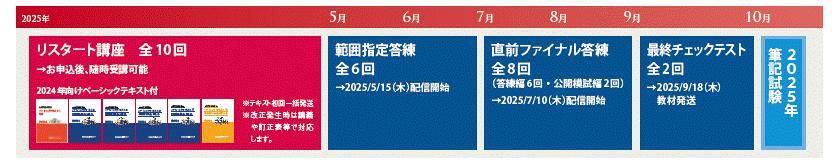 cur_full_pack.gif